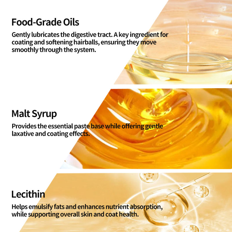 Pet Hairball Support Paste